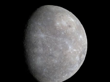 বুধ গোচর