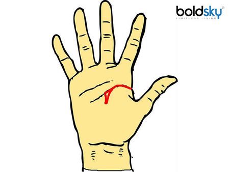 জীবনরেখাকে ছেদকারী রেখা