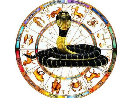 কালসর্প দোষ গঠিত হয় কখন?