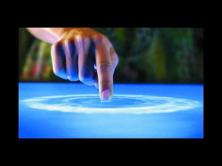 Touch Screen Phones That Are Too Touchy Touch Screen Phones That Are Too Touchy