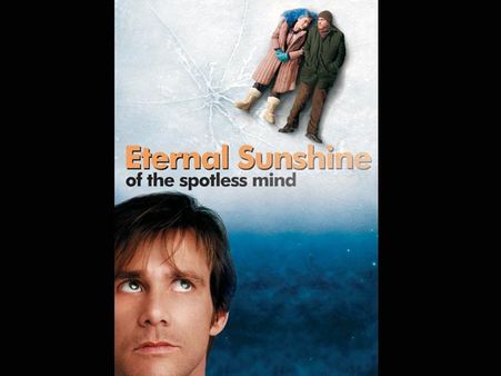 Eternal Sunshine Of The Spotless Mind Eternal Sunshine Of The Spotless Mind