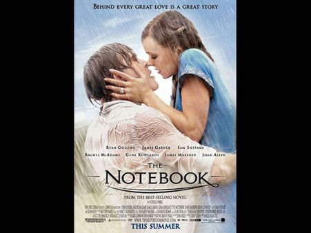 Make your own choice when you date Make your own choice when you date