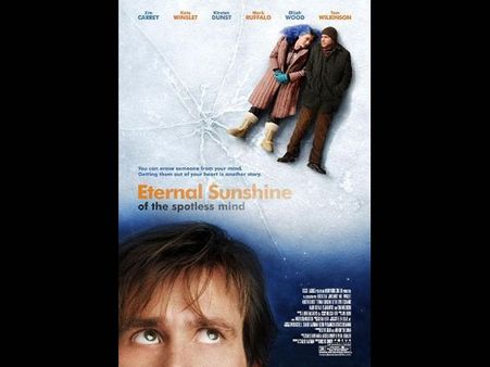 Communicating Communicating