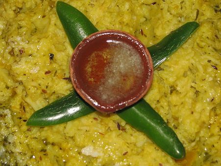 Important Suggestions