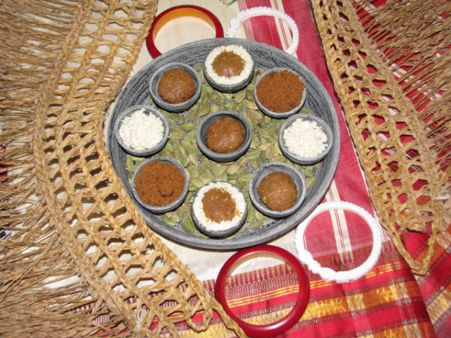 Cooking Methods Cooking Methods