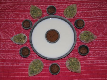 Cooking Methods Cooking Methods