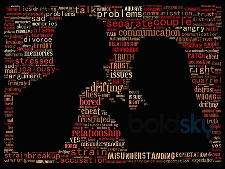 Not Looking Into Your Partner's Efforts