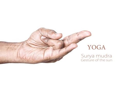 Surya Mudra