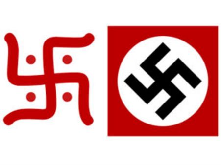 The Swastika Symbol