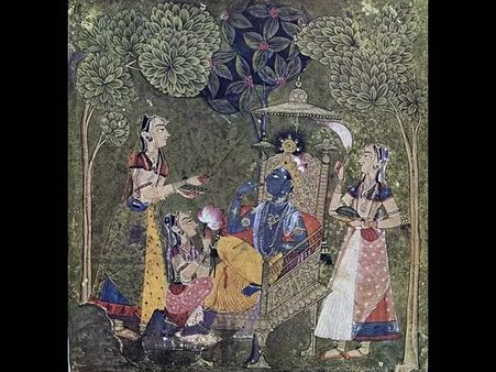 Most Discussed Hindu Topics