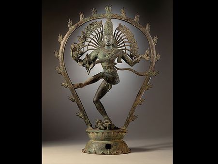 Types Of Tandava