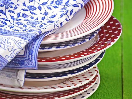 The Smaller Plate Trick