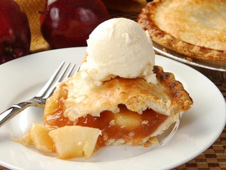 Apple Pie: Dessert Recipe Apple Pie: Dessert Recipe