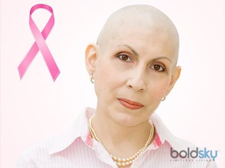 4. Treatment Of Cancer 4. Treatment Of Cancer