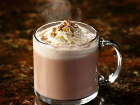 Hot Chocolate