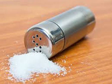 Saline Water (Common Salt)