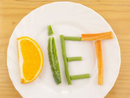 Avoid Fake Diets 