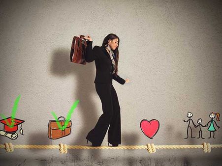 Work Life-Blood Group AB