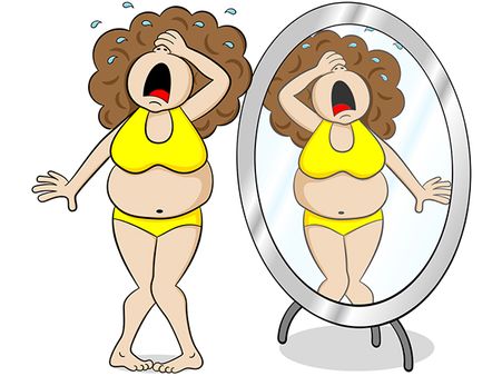 Your Body Gains Weight