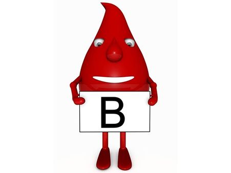 Type B Blood Group