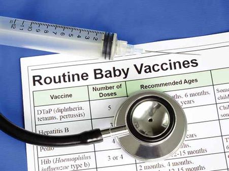 Vaccinations Contain Preservatives