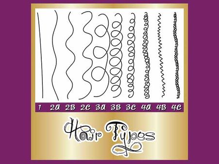 But Hey, Don’t Overlook The Hair Texture! But Hey, Don’t Overlook The Hair Texture!