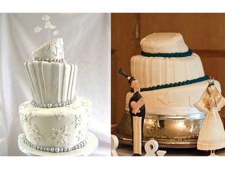 Are You Fooling Them?