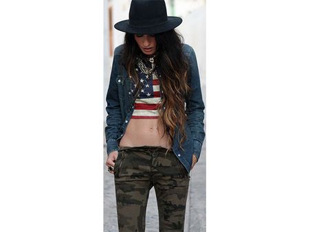 The Androgynous Style