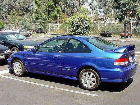 6. Commuting: 6. Commuting: