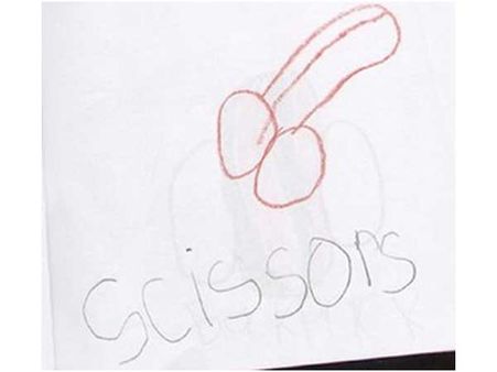 Scissors Scissors