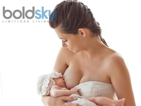 Fibrocystic Breast Fibrocystic Breast