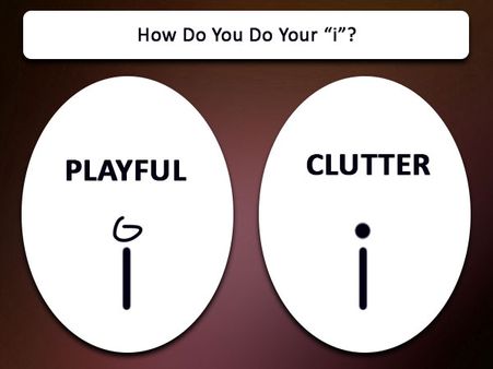 How Do You Do Your “i”? How Do You Do Your “i”?