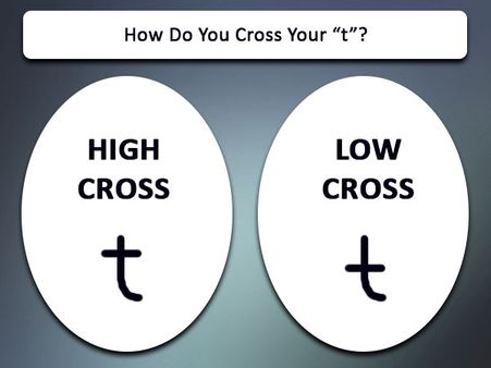 How Do You Cross Your “t”? How Do You Cross Your “t”?