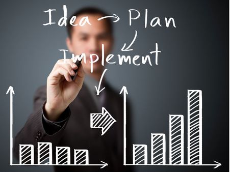 Visualise & Plan Your Day Ahead