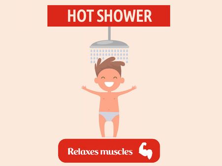 Hot Water Benefit #1