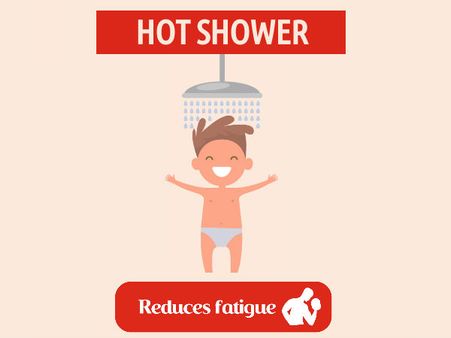 Hot Water Benefit #2