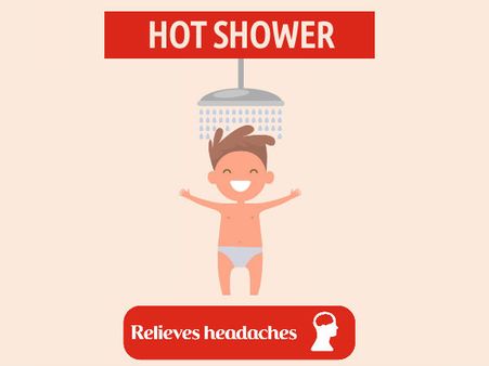 Hot Water Benefit #3