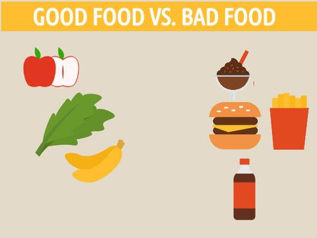 Feeling Active Or Lazy?