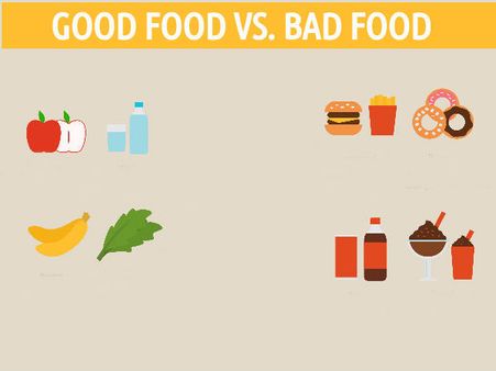 Satisfying Or Addictive?