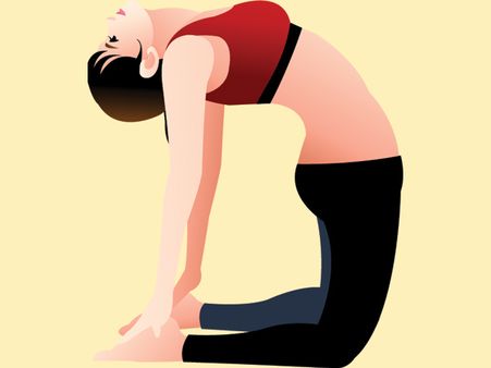3. Ustrasana (Camel Pose)