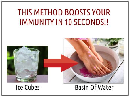 Here's The Folk Remedy