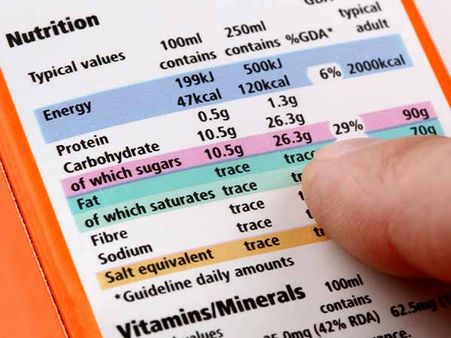 8. Read The Food Labels: