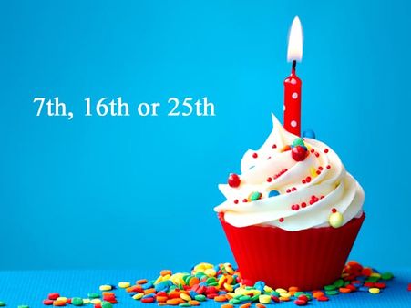 People Who Are Born On 7th, 16th or 25th People Who Are Born On 7th, 16th or 25th