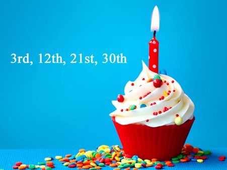 People Who Are Born On 3rd, 12th, 21st, 30th People Who Are Born On 3rd, 12th, 21st, 30th