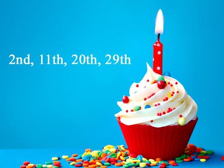 People Who Are Born On 2nd, 11th, 20th, 29th People Who Are Born On 2nd, 11th, 20th, 29th