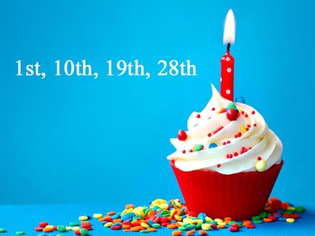People Who Are Born On 1st, 10th, 19th, 28th! People Who Are Born On 1st, 10th, 19th, 28th!