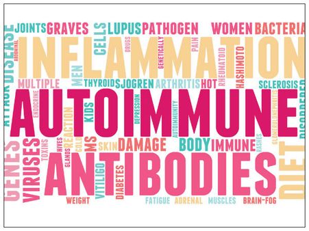 5. Autoimmune Disease: 5. Autoimmune Disease: