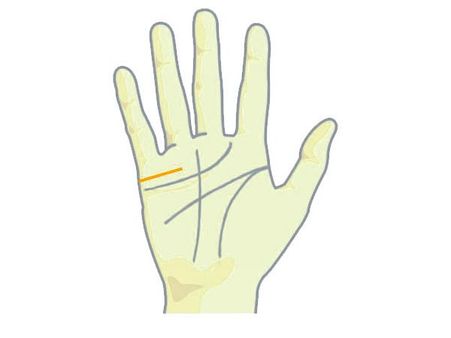 It's Location… It's Location…