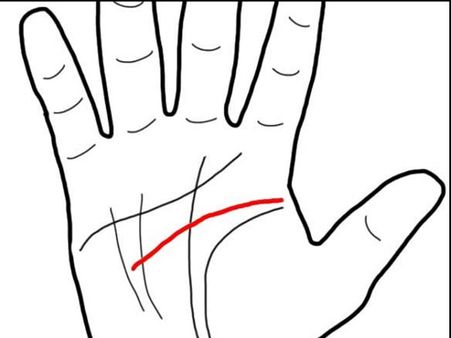 All About The Earth Hand…