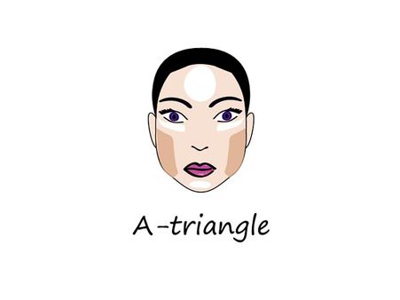 Triangle Face Shape